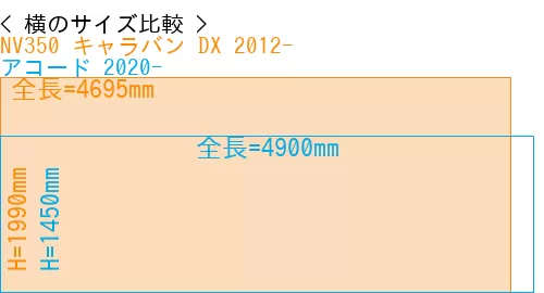 #NV350 キャラバン DX 2012- + アコード 2020-
